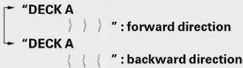 "DECK A { } " : forward direction "DECK A { } " : backward direction