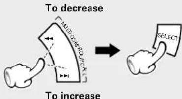 To decrease MUST CDR RO PUC L To increase SELECT
