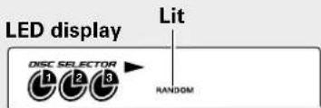LED display Lith DISC SELECTOR 1 2 3 RANDOM