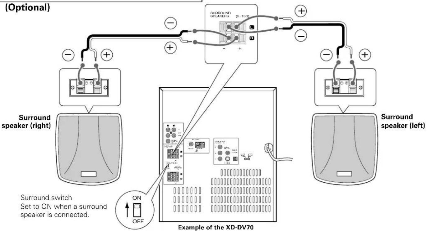 KENWOOD XD-DV90 - Connection of the surround speaker system - 2