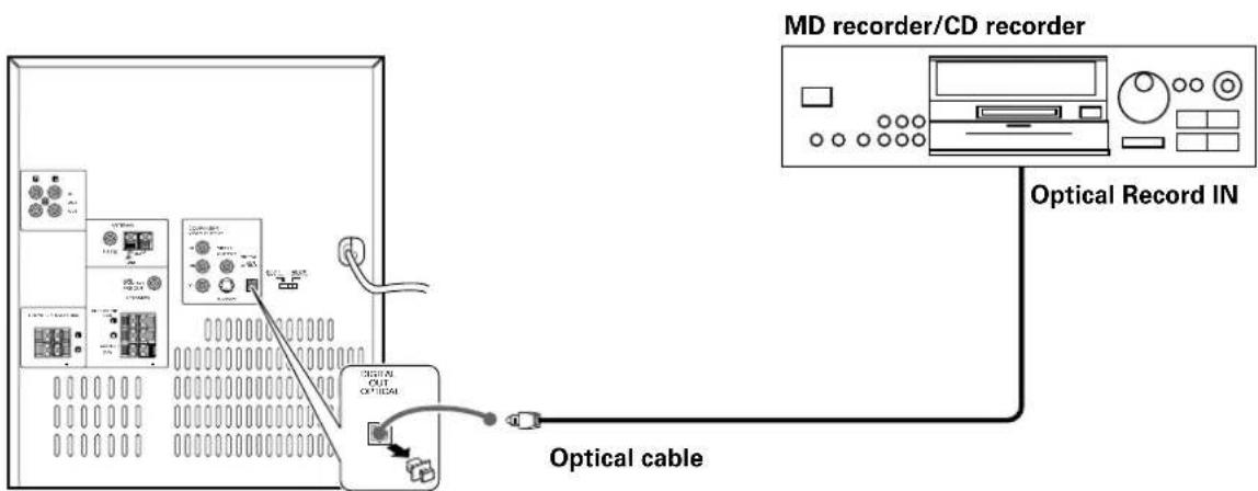 KENWOOD XD-DV90 - Connection of the MD recorder/CD recorder (optional) - 1