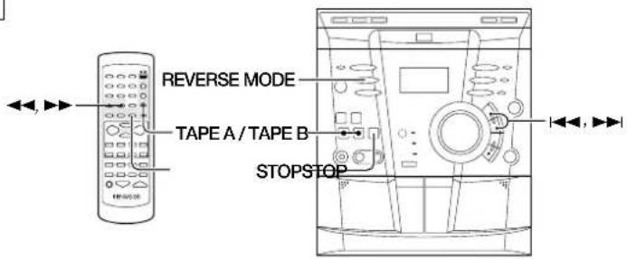 REVERSE MODE TAPE A / TAPE B STOPSTOP