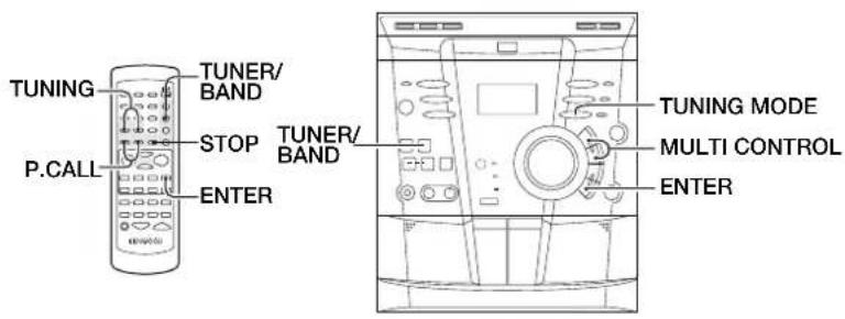 TUNING P.CALL TUNER/ BAND STOP TUNER/ BAND ENTER TUNING MODE MULTI CONTROL ENTER