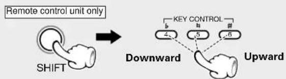 KENWOOD XD-DV90 - Controlling the key of the music (KEY CONTROL) - 1