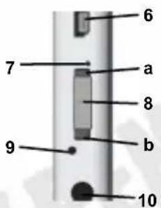 6 7 a 8 b 9 10