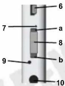 6 7 a 8 b 9 10