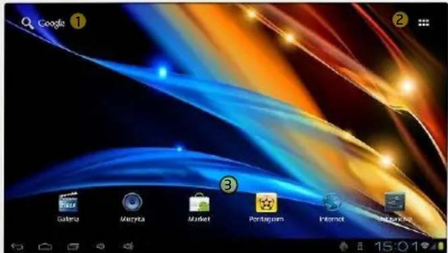 Google ① Galeria Muzycka Market Pentagom Internet 15:01
