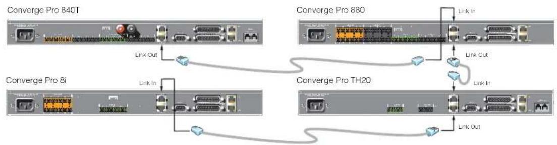 ClearOne VH20 - Expansion Bus Connections - 1