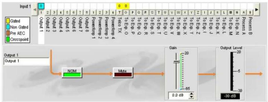 ClearOne VH20 - Channel Routing Matrix - 5