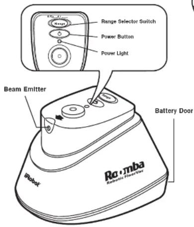 Range Selector Switch Power Button Power Light Beam Emitter Ro mba Robotic Power Vcc Battery Door