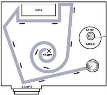 IROBOT Roomba Pro Elite - Introducing the Roomba Pro | Pro Elite FloorVac - 1