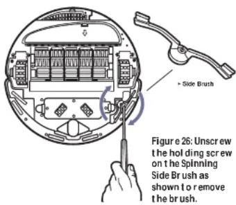 • Side Brush Figure 26: Unscrew the holding screw on the Spinning Side Brush as shown to remove the brush.
