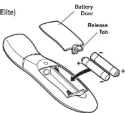 Elite) Battery Door Release Tab +