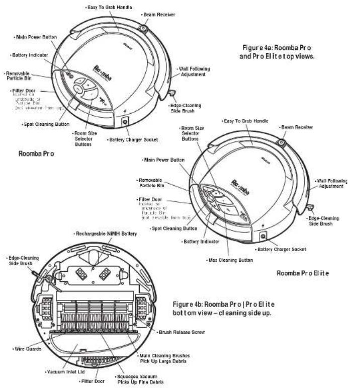 Figure 4a: Roomba Pro and Pro Elite top views. Roomba Pro Roomba Pro Elite Figure 4b: Roomba Pro | Pro Elite bottom view – cleaning side up. Roomba Pro Roomba Pro Roomba Pro Roomba Pro Roomba Pro Roomba Pro Roomba Pro Roomba Pro Roomba Pro Roomba Pro Roomba Pro Roomba Pro Roomba Pro Roomba Pro Roomba Pro Roomba Pro Roomba Pro Roomba Pro Roomba Pro Roomba Pro Roomba Pro Roomba Pro Roomba Pro Roomba Pro Roomba Pro Roomba Pro