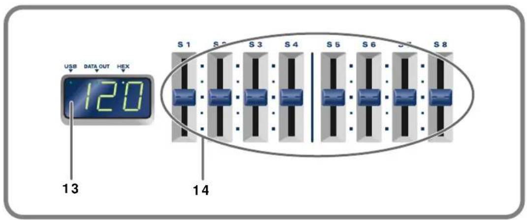 USB DATA OUT HEX 120 13 S 1 S 2 S 3 S 4 S 5 S 6 S 7 S 8 14