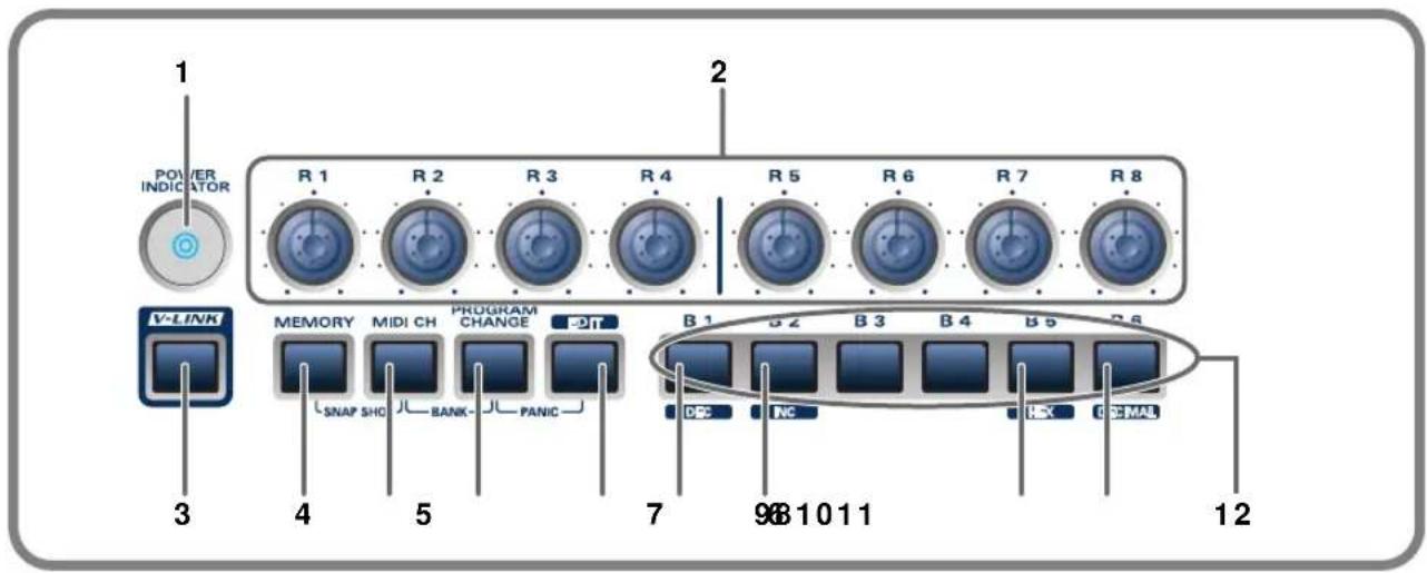 POWER INDICATOR 1 2 R 1 R 2 R 3 R 4 R 5 R 6 R 7 R 8 V-LINK MEMORY MIDI CH PROGRAM CHANGE -2T SNAP SHO BANK PANIC 7 B 1 B 2 B 3 B 4 B 5 B 6 DEC NC HX C SIGNAL 3 4 5 7 9 10 11 12