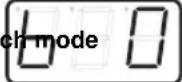 ROLAND PCR-50 - Specifying the button mode - 1