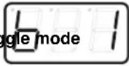 ROLAND PCR-50 - Specifying the button mode - 2