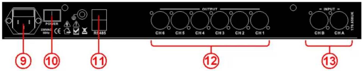 POWER 230VAC MHz CE RS485 OUTPUT CH 6 CH 5 CH 4 CH 3 CH 2 CH 1 INPUT CH B CH A 170.65BUK ⑨ ⑩ ⑪ ⑫ ⑬ ⑬ ⑬