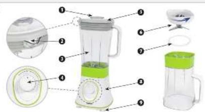 Labeled diagram of a blender with numbered parts and internal components shown in views