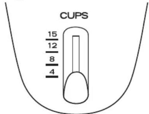 CUPS 15 12 8 4