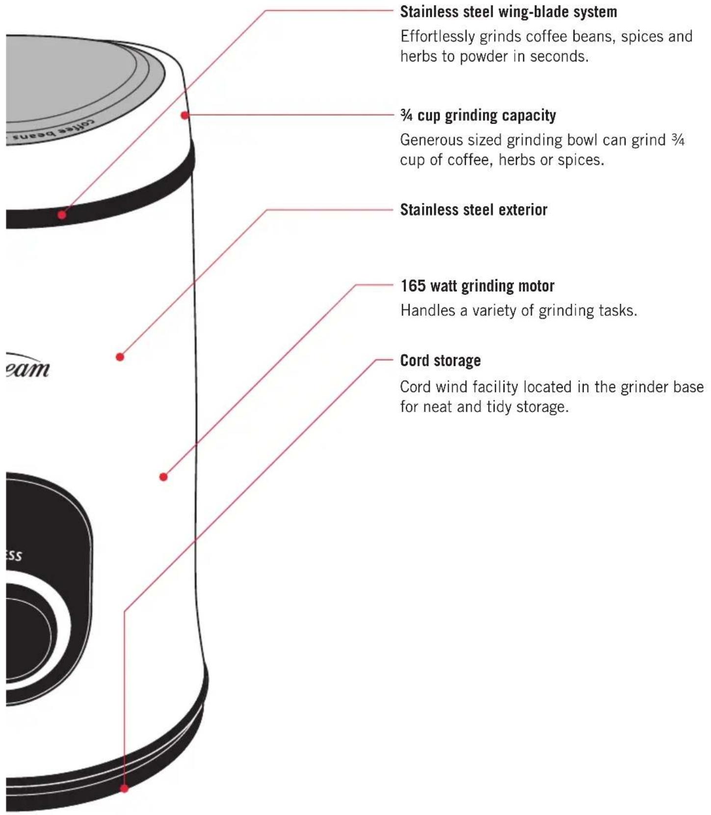 Stainless steel wing-blade system Effortlessly grinds coffee beans, spices and herbs to powder in seconds. 3/4 cup grinding capacity Generous sized grinding bowl can grind 3/4 cup of coffee, herbs or spices. Stainless steel exterior 165 watt grinding motor Handles a variety of grinding tasks. Cord storage Cord wind facility located in the grinder base for neat and tidy storage.