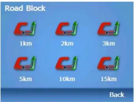 Road Block 1km 2km 3km 5km 10km 15km Back