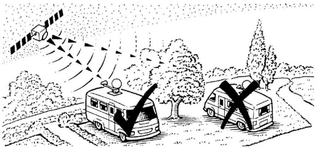 Maxview Max-Dome MXL007 - Can the antenna see the satellite? - 1
