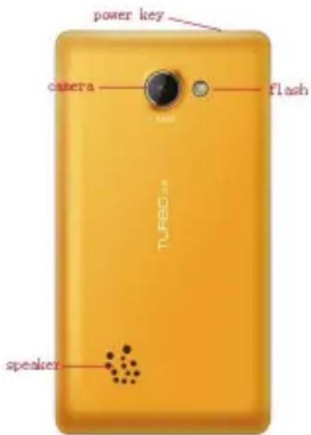 power key camera flash TURBO speaker