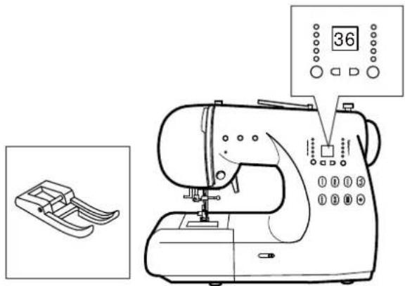 Diagram of a sewing machine with control panel and labeled buttons, accompanied by an inset showing a separate mechanical component.