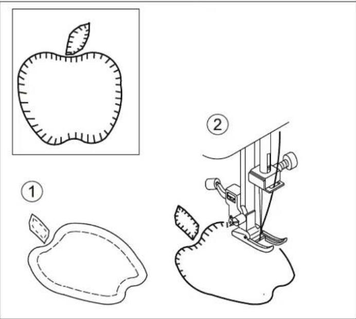 Diagram illustrating apple-shaped and sewing machine tool, showing outline and base views with numbered labels.