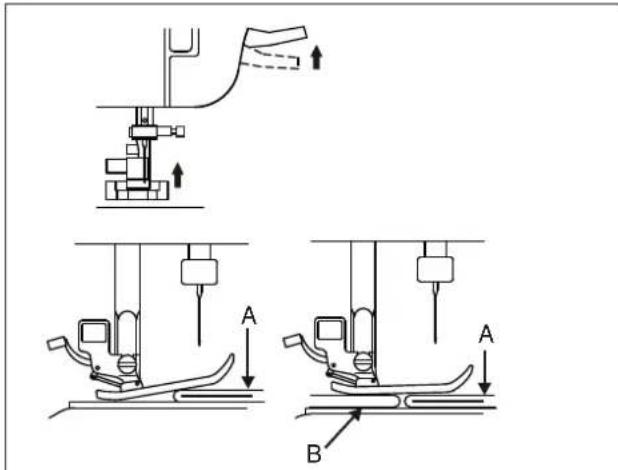 Technical diagram showing mechanical assembly and component positioning with labeled parts A and B