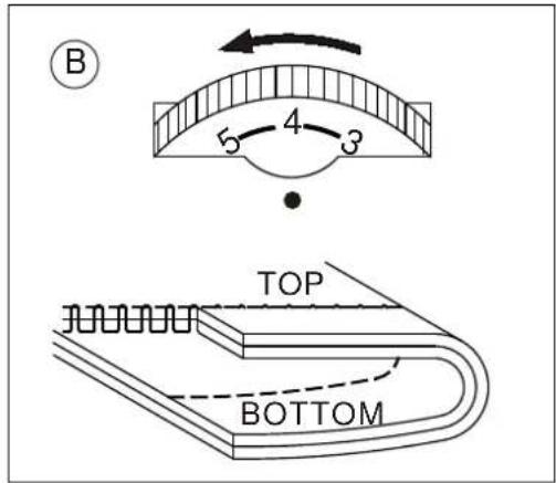 B 5 4 3 TOP BOTTOM