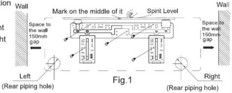 Wall Space to the wall 150mm gap Mark on the middle of it Spirit Level Left (Rear piping hole) Fig.1 Right (Rear piping hole) Wall Space to the wall 150mm gap