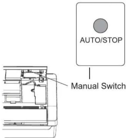 AUTO/STOP Manual Switch