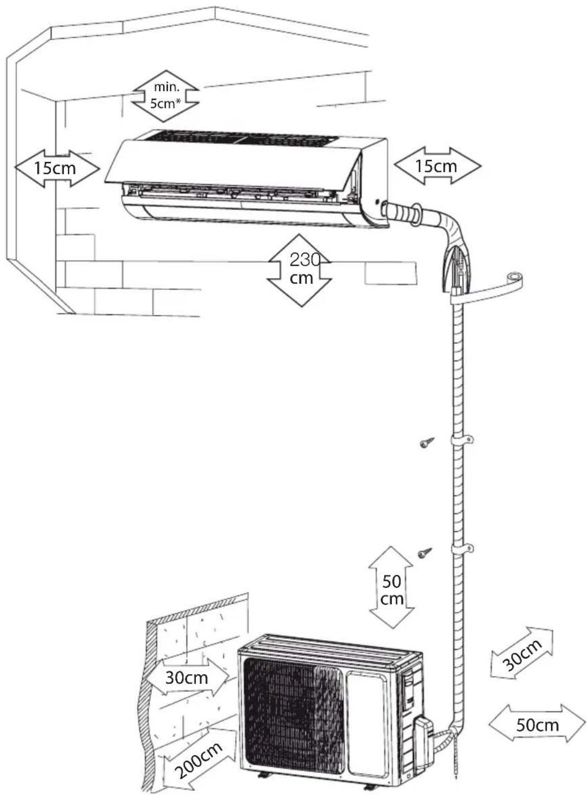 ELECTROLUX EXH12ML1WI - Nákres inštalácie - 1