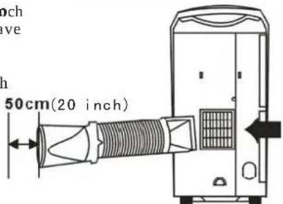 50cm(20 inch)
