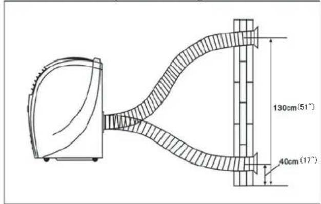 130cm(51") 40cm(17)