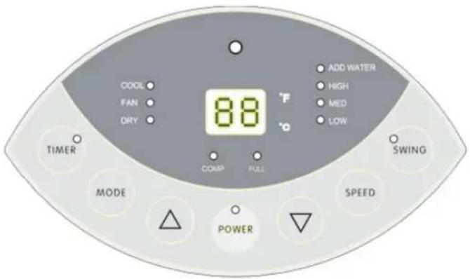 COOL FAN DRY 88°F ADD WATER HIGH MED LOW COMP FULL SWING MODE SPEED POWER