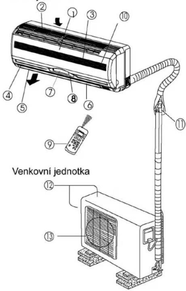 Manta MMS07 - SOUČÁSTI JEDNOTKY - 1