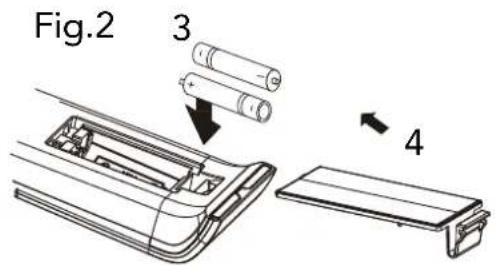 Fig.2 3 4