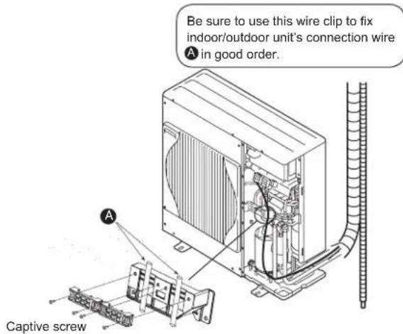 Be sure to use this wire clip to fix indoor/outdoor unit's connection wire A in good order. Captive screw
