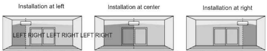 MITSUBISHI MSZ-WG20VA-H1 - Cancelling AREA setting - 1