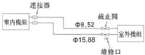 MITSUBISHI MSZ-WG20VA-H1 - 擴口連接 - 1