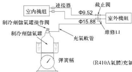 MITSUBISHI MSZ-WG20VA-H1 - 5-3 補充制冷劑 - 1