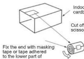 Indoor cardb Cut off scissor Fix the end with masking tape or tape adhered to the lower part of