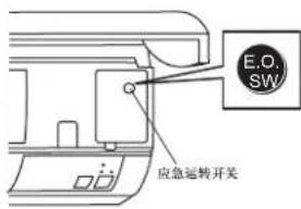 E.O. SW 应急运转开关