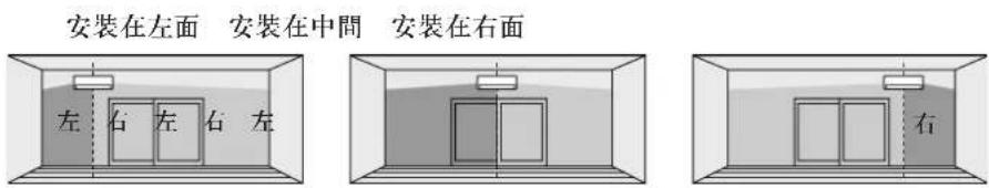 MITSUBISHI MSZ-WG20VA-H1 - 測温方向設定的解除 - 2