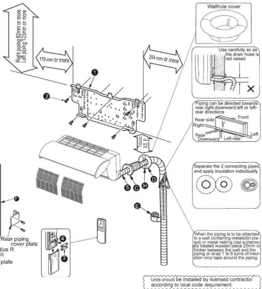 Right piping:82mm or more Left piping:123mm or more 179 mm or more 254 mm or more Wallhole cover Use carefully so as the drain hose is not raised Piping can be directed towards rear, right, downward, left or left- rear directions Rear side Right Rear Downward Left-rear Separate the 2 connecting pipes and apply insulation individually When the piping is to be attached to a wall containing metals(tin pla- ted) or metal netting. Use a chemic- ally treated wooden piece 20mm or thicker between the wall and the piping or wrap 7 to 8 turns of insula- tion vinyl tape around the piping. Units should be installed by licensed contractor according to local code requirement.
