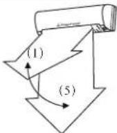 MITSUBISHI MSZ-WG20VA-H1 - Airflow velocity and direction adjustment - 5